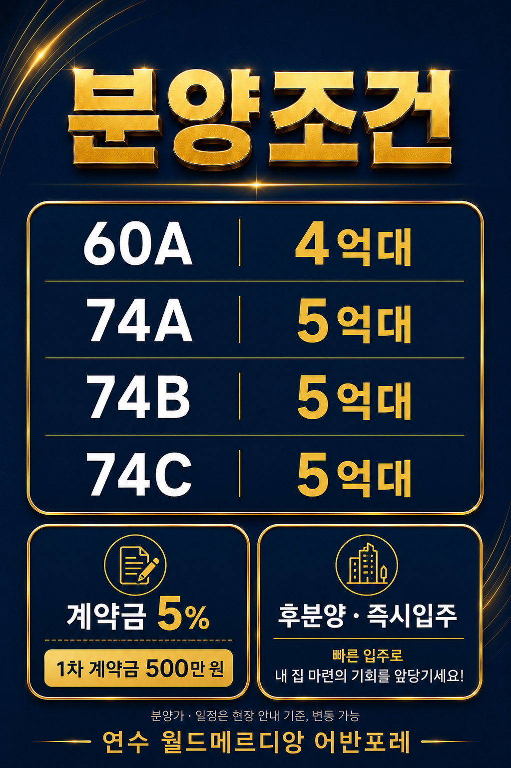 분양 조건 — 60A 4억대, 74A·74B·74C 5억대, 계약금 5%, 중도금 100만원(정액), 후분양·즉시입주