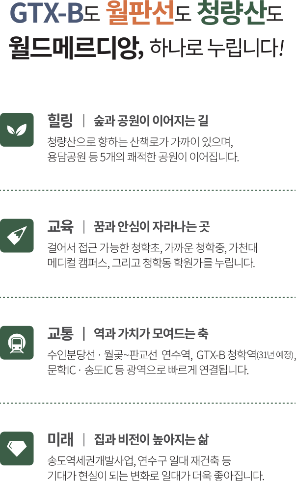 입지환경 상세 — 힐링(청량산·용담공원 등 5개 공원), 교육(청학초·청학중·가천대 메디컬·청학동 학원가), 교통(수인분당선·월곶~판교선 연수역·GTX-B 청학역 2031년 예정·문학IC·송도IC), 미래(송도역세권개발·연수구 재건축 기대). 개통/추진은 관계기관 사정에 따라 변경될 수 있습니다