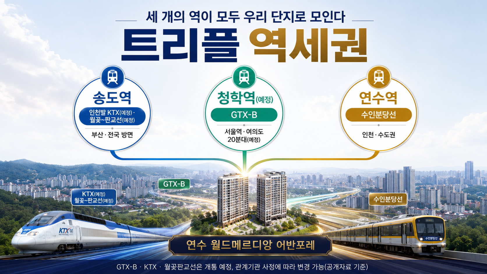 트리플 역세권 — 송도역 인천발 KTX(예정)·월곶~판교선, 청학역 GTX-B(예정) 서울역·여의도 20분대(예정), 연수역 수인분당선. GTX-B·KTX·월곶판교선은 개통 예정으로 관계기관 사정에 따라 변경될 수 있습니다